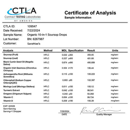 Improve Your Days's 10-in-1 Soursop Drops – The "Mucus Fix" That Has Nothing To Do With Your Nose.