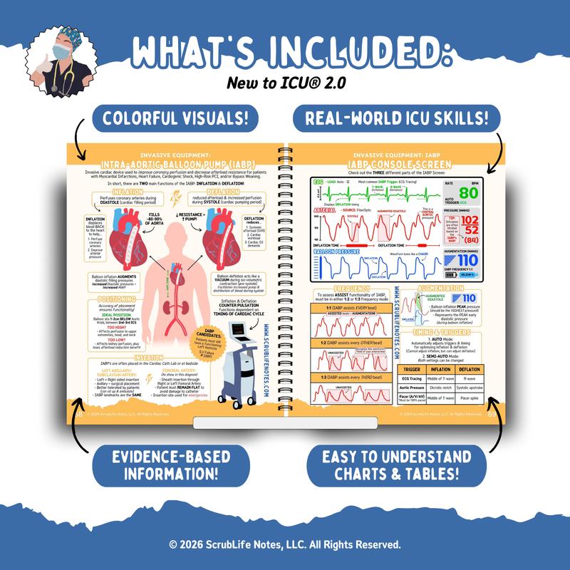 New to ICU™ 2.0 - Visual Guide to Critical Care Nursing