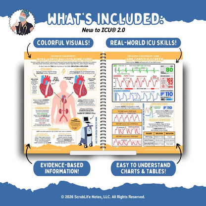 New to ICU™ 2.0 - Visual Guide to Critical Care Nursing