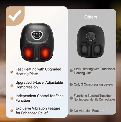 Heated Foot Massager