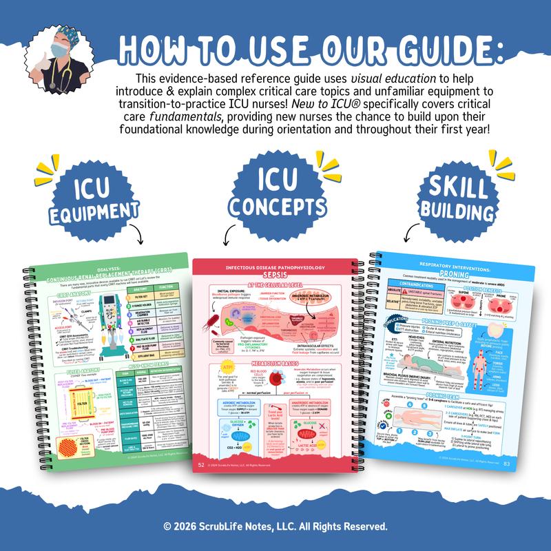 New to ICU™ 2.0 - Visual Guide to Critical Care Nursing