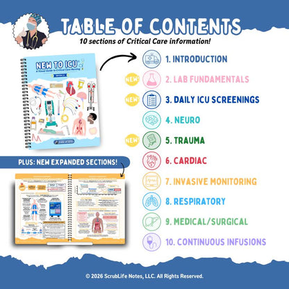 New to ICU™ 2.0 - Visual Guide to Critical Care Nursing